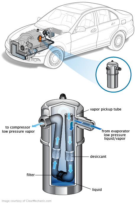 See P1600 repair manual